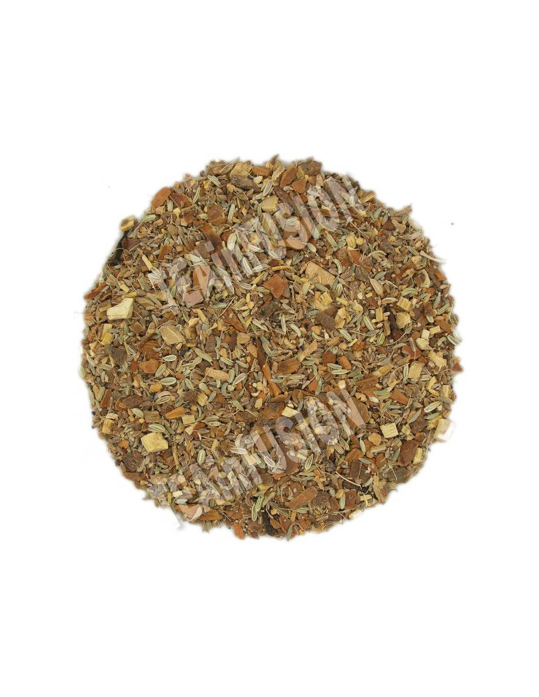 Infusiones Energizantes